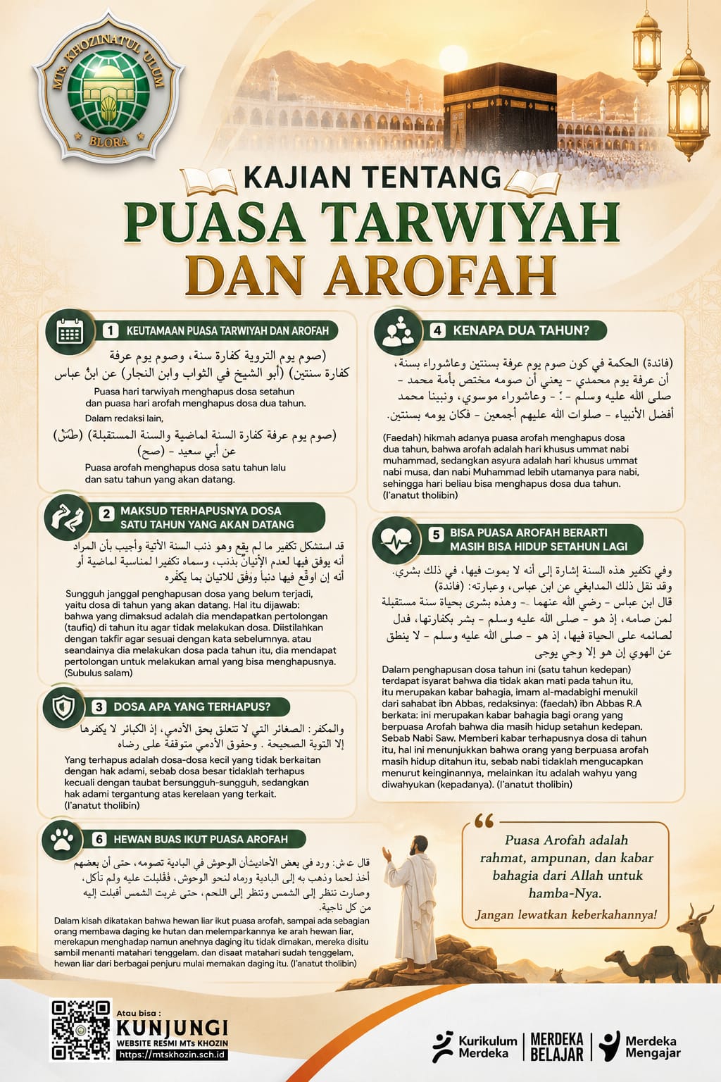Kajian Puasa Tarwiyah dan Arofah
