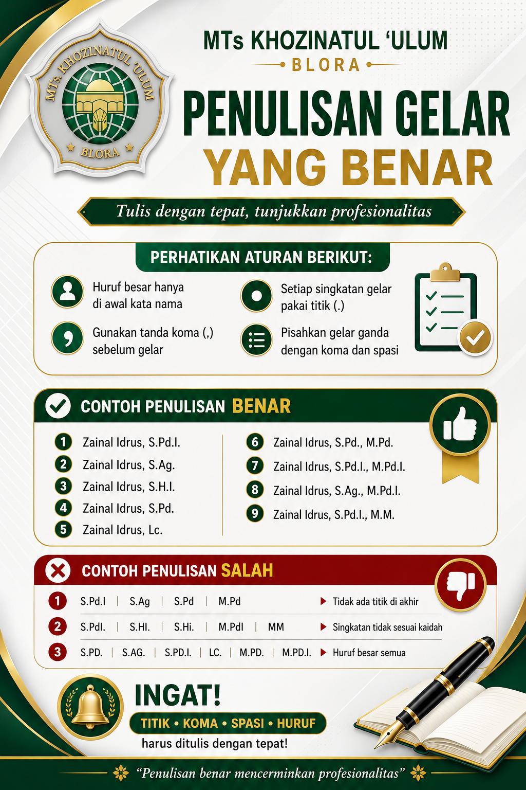 Jangan Salah Tulis Gelar