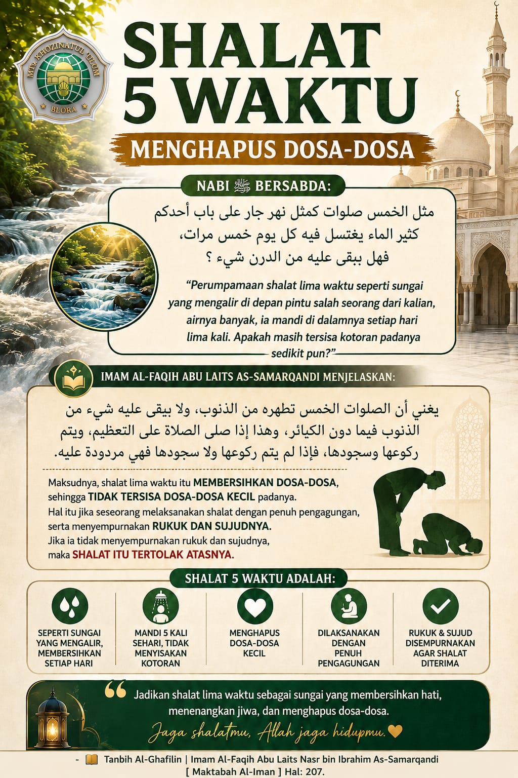 Sholat 5 Waktu Menghapus Dosa