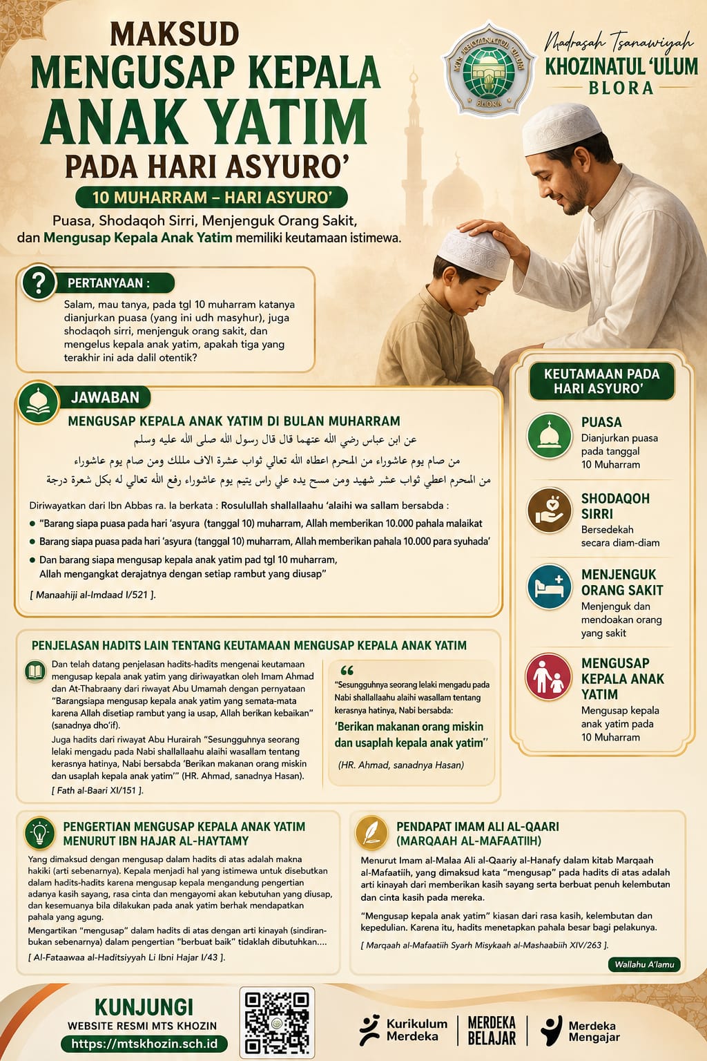 MAKSUD MENGUSAP KEPALA ANAK YATIM